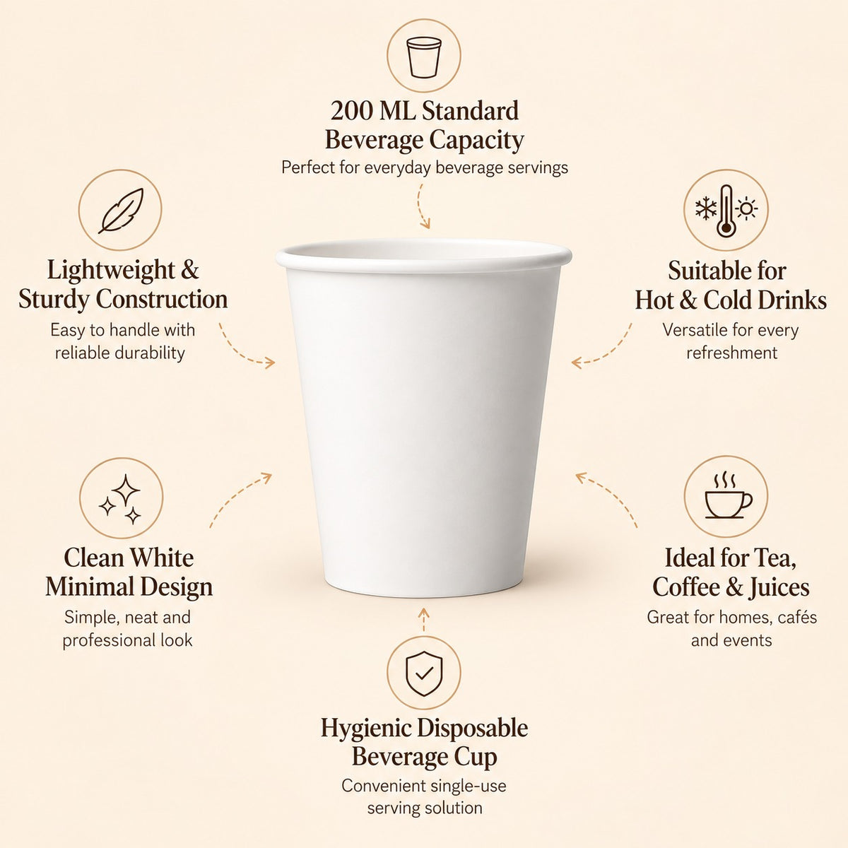 200 ML Single Wall White Paper Cup – Eco-Friendly Water Cup