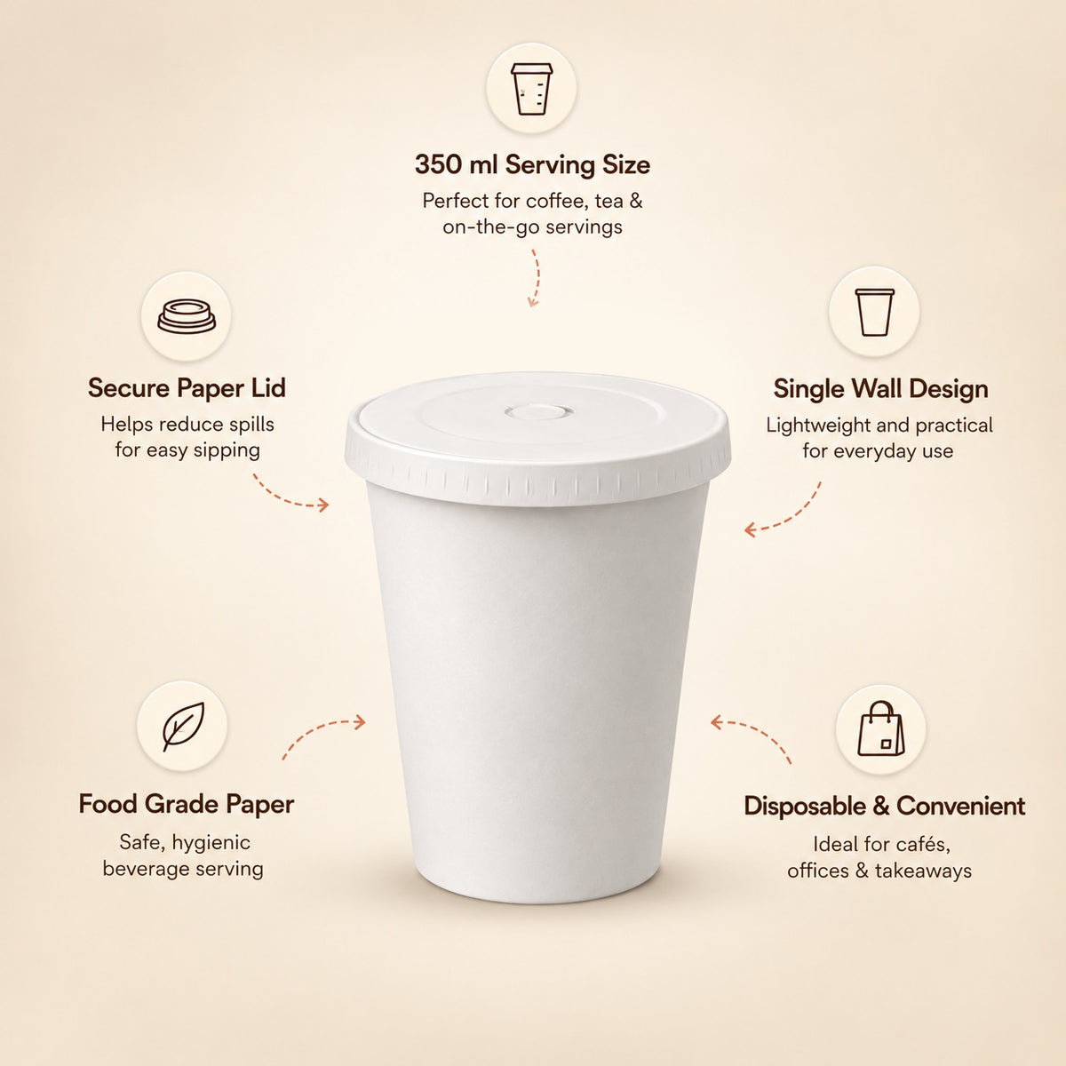 350 ML Single Wall White Paper Cup with Straw Lid – Eco-Friendly Beverage Cup