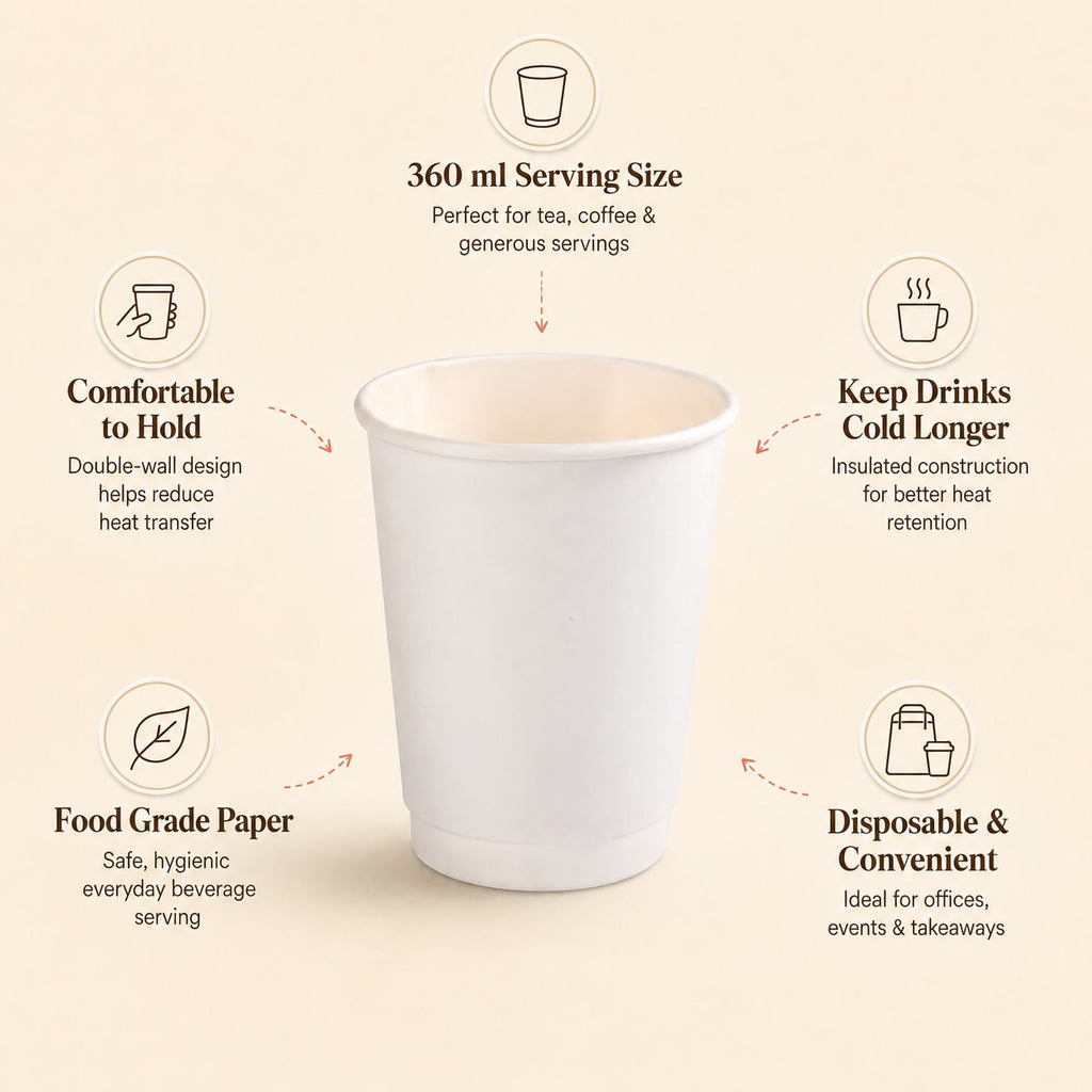360 ML Double Wall Paper Coffee Cup – Insulated Eco-Friendly Cup for Tea & Coffee