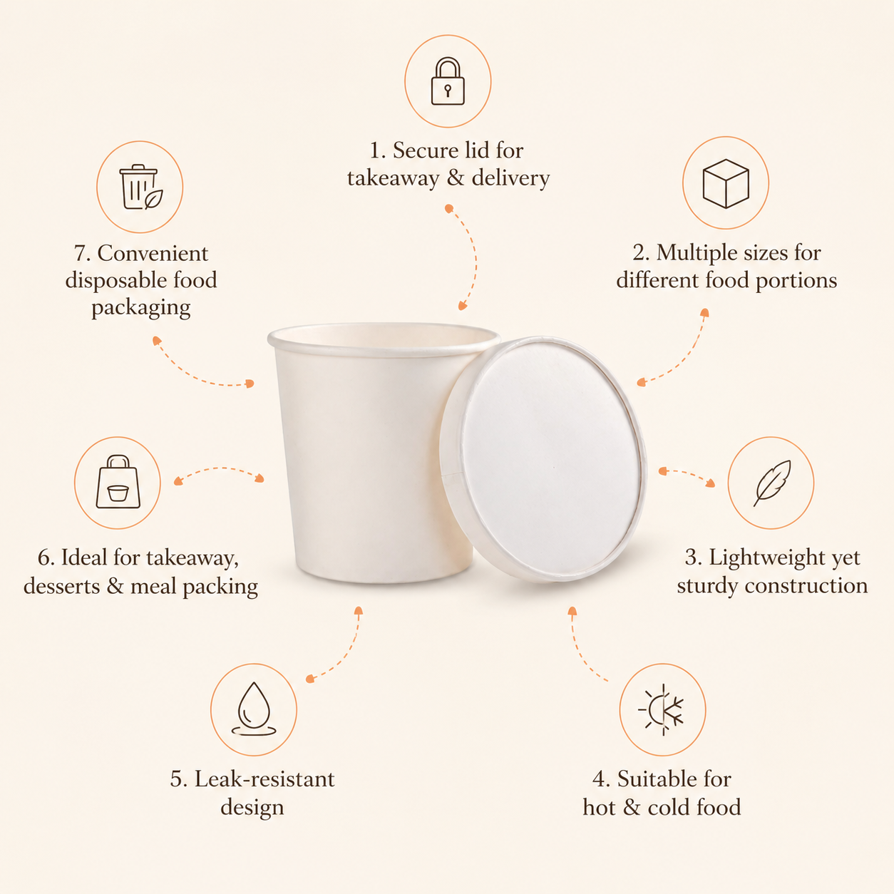 750 ML Round Paper Tub Container with Lid – Eco-Friendly Meal Packaging Tub