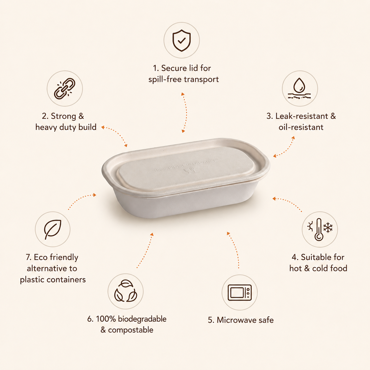 500 ML Oval Meal Box with Lid – Eco-Friendly Food Packing Box