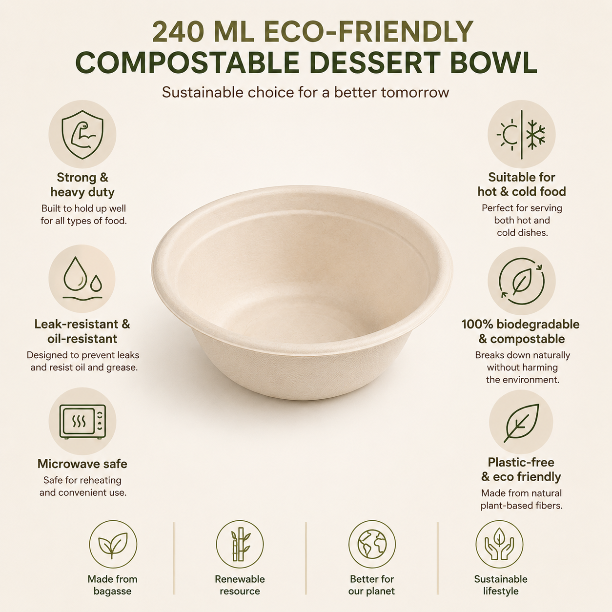 240 ML Bagasse Bowl – Heavy Duty Compostable Food Bowl