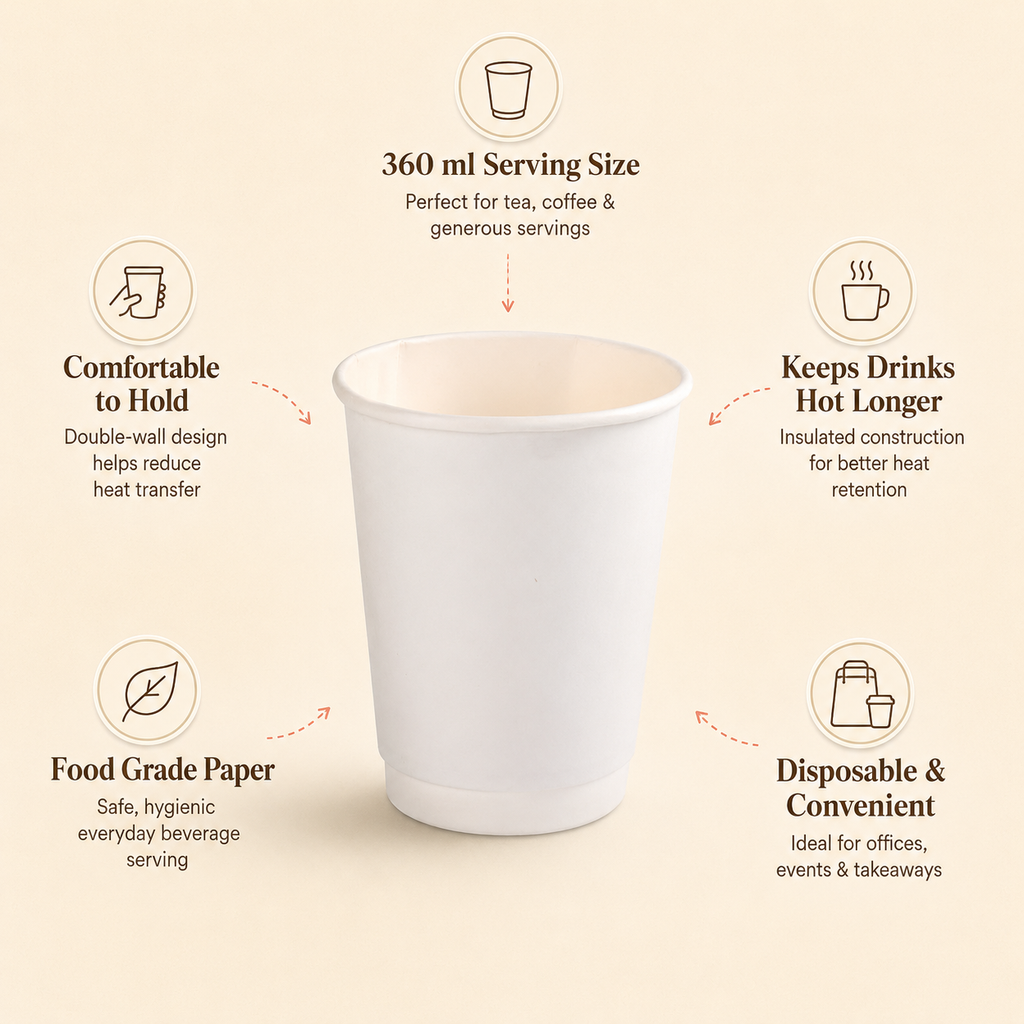 360 ML Double Wall Paper Coffee Cup – Insulated Eco-Friendly Cup for Tea & Coffee