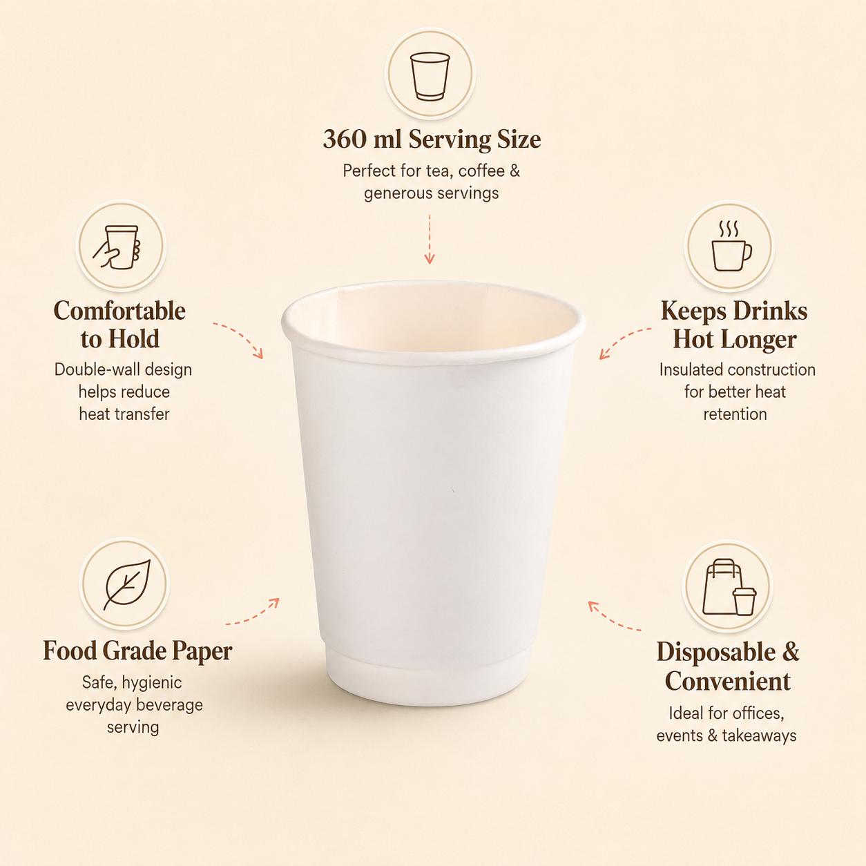360 ML Double Wall Paper Coffee Cup – Insulated Eco-Friendly Cup for Tea & Coffee