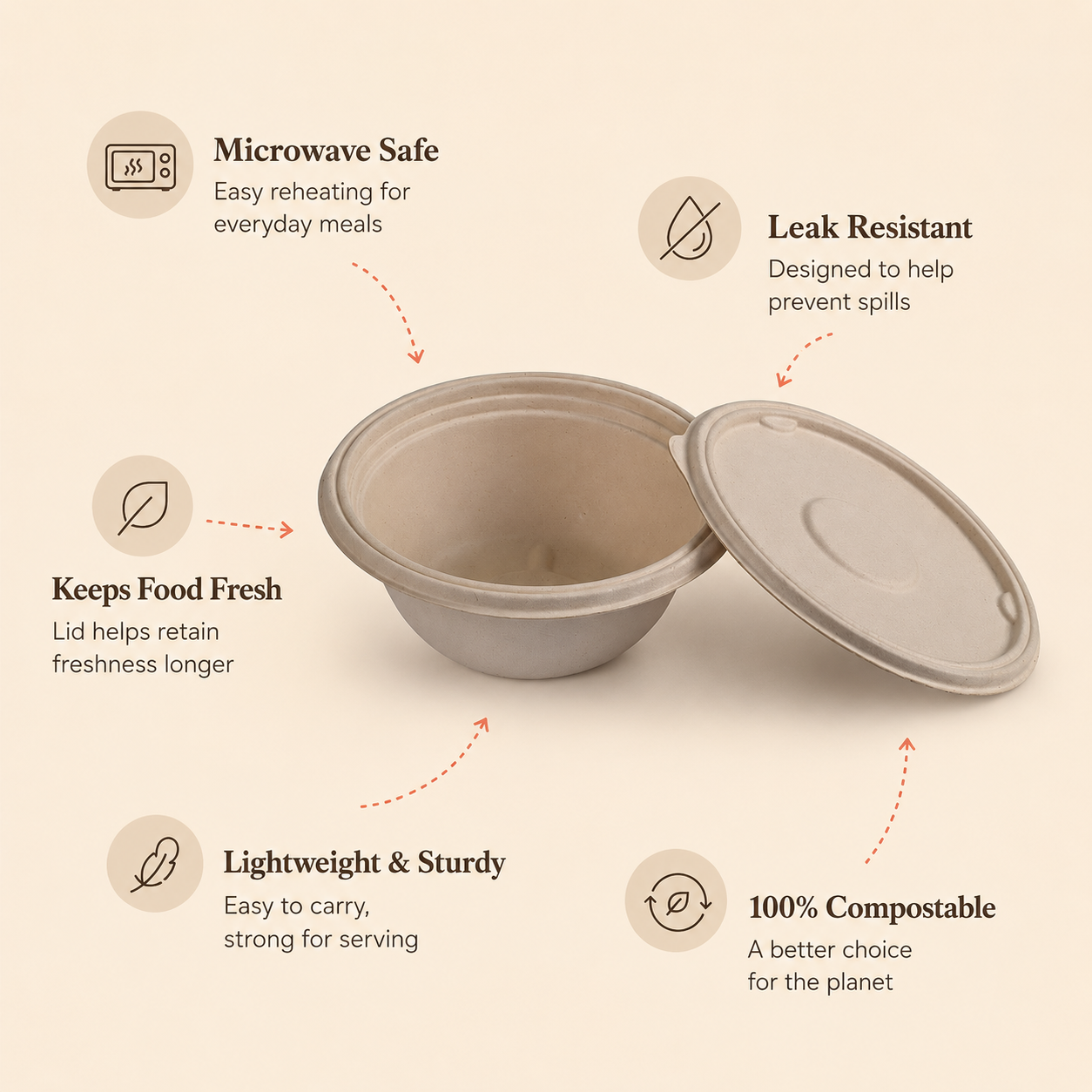 750 ML Meal Bowl with Lid – Eco-Friendly Meal Bowl for Delivery & Packing