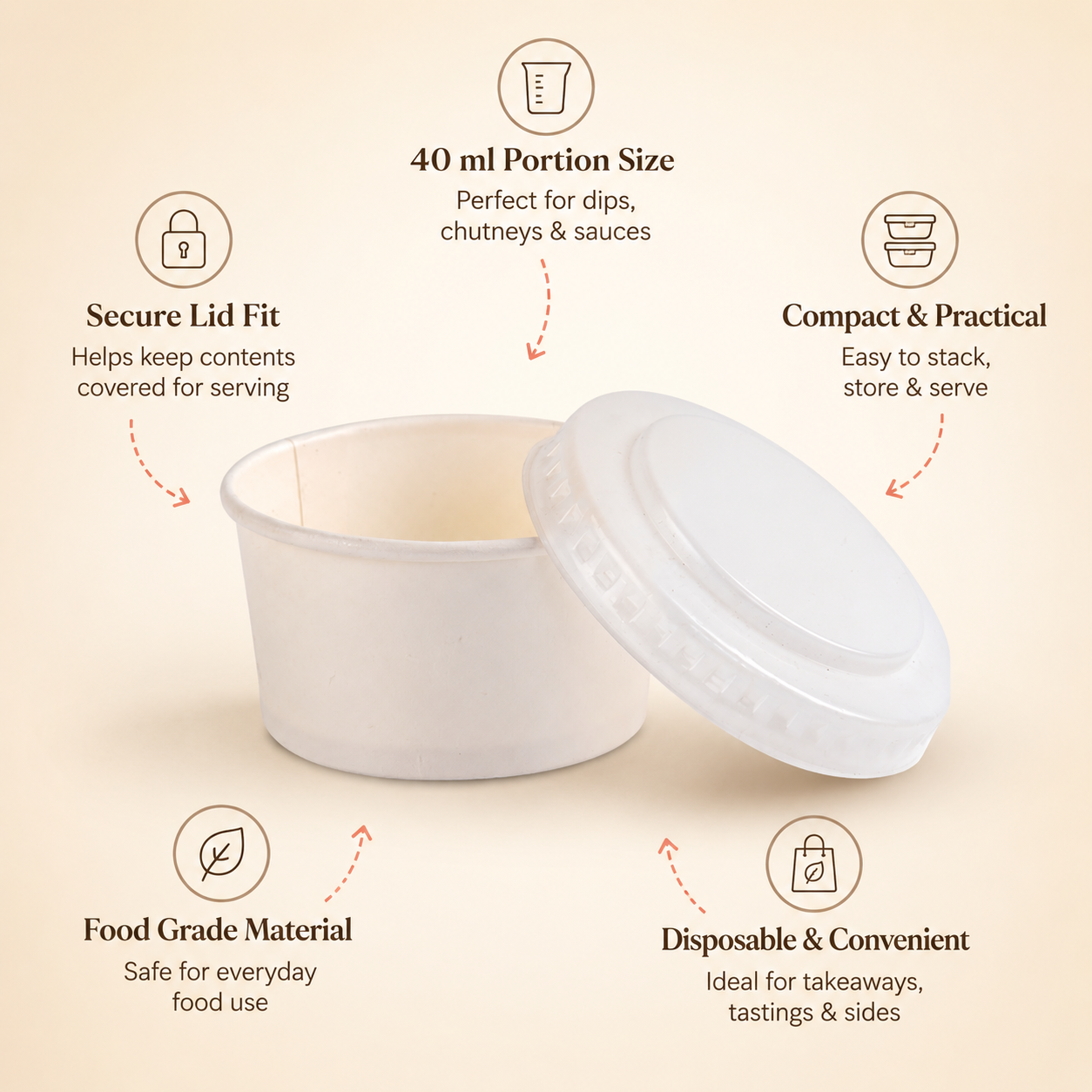 40 ML Dip Container with PET Lid – Eco-Friendly Sauce & Chutney Cup