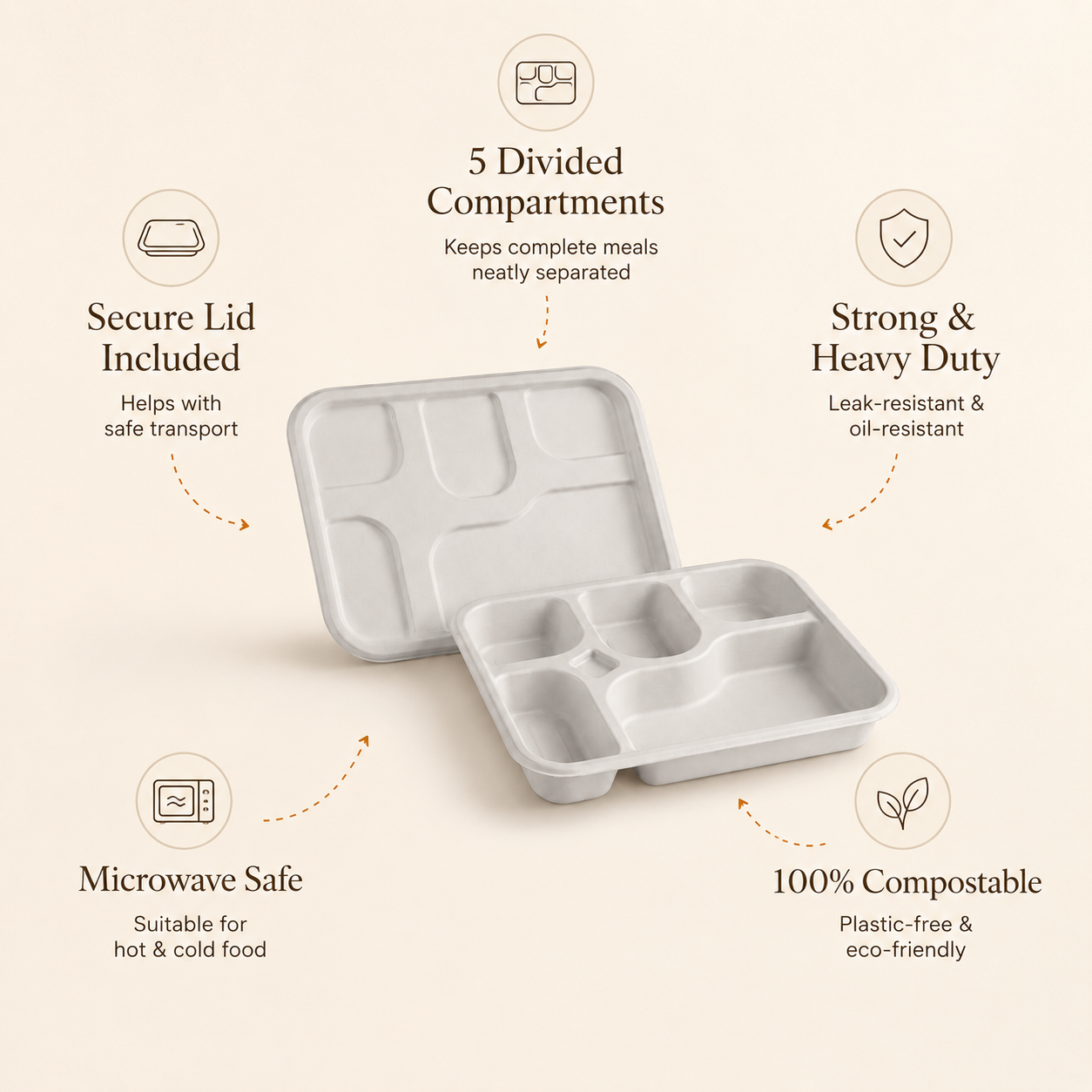 5 Compartment Bagasse Meal Tray with Lid – Eco-Friendly Food Delivery Tray