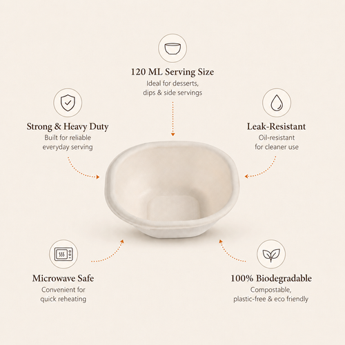 120 ML Bagasse Bowl – Eco-Friendly Compostable Dessert Bowl