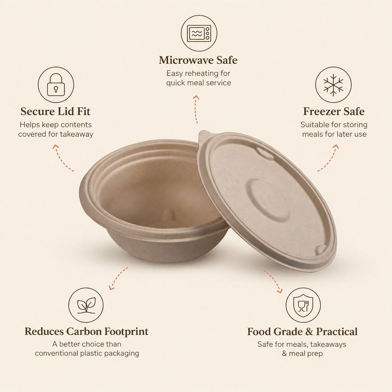 500 ML Meal Bowl with Lid – Eco-Friendly Food Bowl for Takeaway