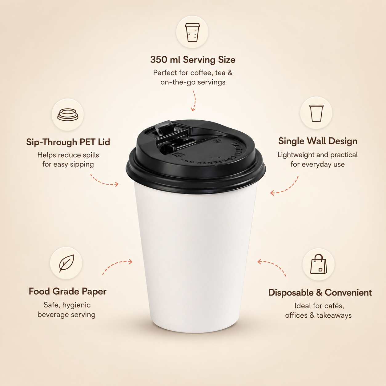 350 ML Single Wall White Paper Cup with Straw Lid – Eco-Friendly Beverage Cup